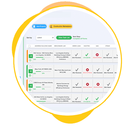 Properties & Complete Authorization Forms